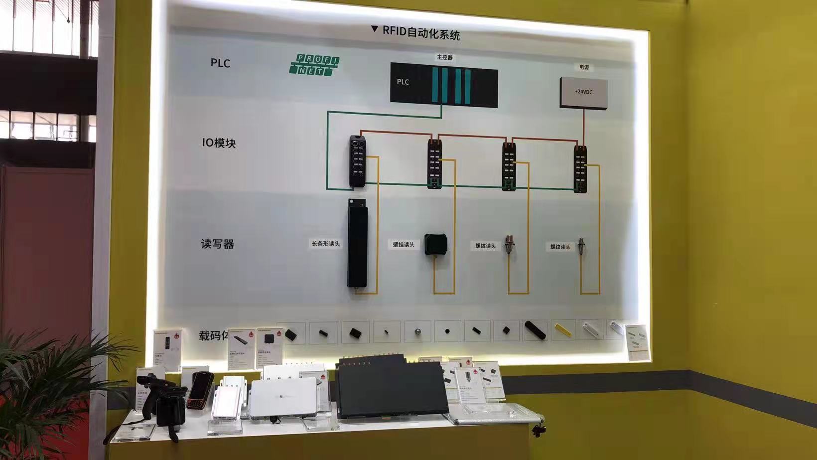 rfid工业读写器