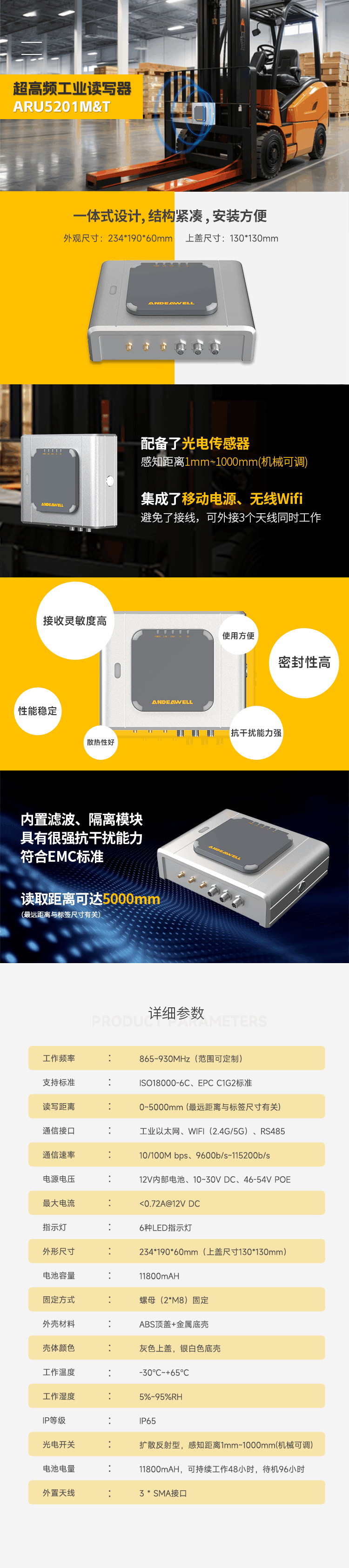 超高频工业读写器ARU5201M&T叉车专用RFID读写器